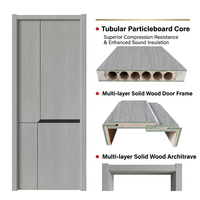 Portes intérieures en bois massif sans peinture pour chambre à coucher, rénovation de maison familiale, design léger, isolation acoustique, garantie 5 ans