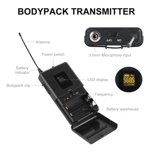 Inalámbrico profesional tapa oculto cámara de micrófono para cámaras de vídeo - Product Image 2
