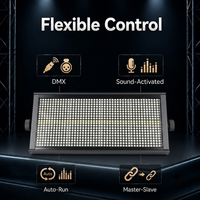 Projecteur de scène à matrice LED RGB 190W avec contrôle DMX512, effet pixel et fonction stroboscopique pour DJ, club, concert, événement
