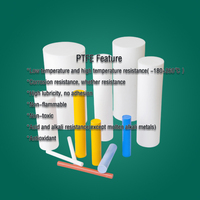 Varilla de PTFE de alta calidad de tamaño completo, venta al por mayor, varilla extruida moldeada, Flon fluoroplástico, material compuesto de flúor, Plástico