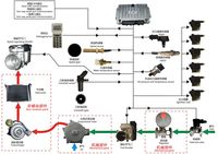 Groupe électrogène au gaz naturel, biogaz, GPL de 20 kW |   Groupe électrogène multi-combustibles à gaz Cummins Technology Engine