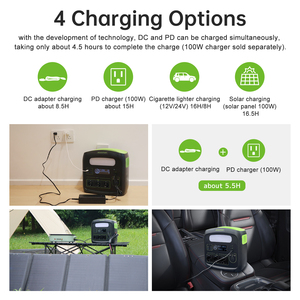 NECESPOW 1200 LiFePO4 Portable Power Station 1200W 1280Wh Solar Power Generator <b>EU</b> Socket PD100W - Product Image 4