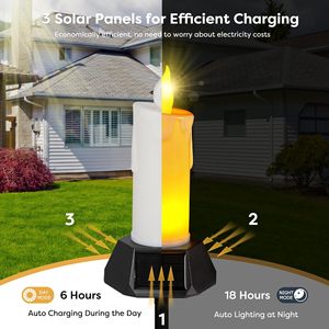 ALECTER Solar Flickering LED Candle <b>Lights</b> IP65 Waterproof Flameless <b>Light</b> Outdoor Decor <b>for</b> Lawn Yard <b>Pathway</b> Wedding Garden - Product Image 6