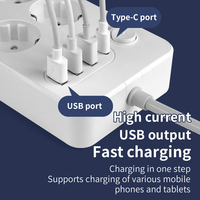 Multiprise de protection contre les surtensions avec 4 prises UE et ports USB Type C à charge rapide pour la vente en gros en UE