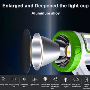 Lanterne de camping à LED à énergie solaire, lumière portable rechargeable avec éclairage latéral pour une utilisation en cas d'urgence en extérieur - Product Image 4
