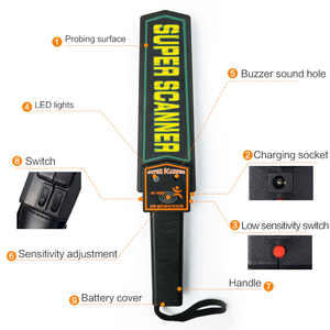 Altın için 2024 el orijinal <span class=keywords><strong>GER</strong></span> tespit Metal dedektörü derin Geolocator - Product Image 3
