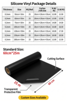 Vinilo Termotransferible de Silicona 3D Premium HMJ, Rollo de 1.0 mm de Grosor, Vinilo Termoadhesivo en Relieve HTV Negro y Blanco para Ropa Deportiva