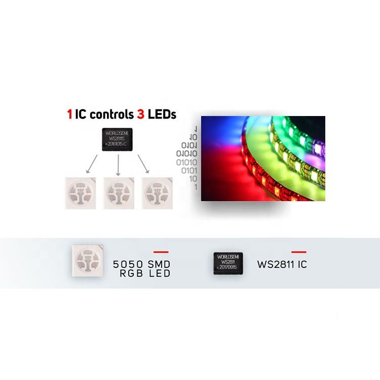 GMYJ-042 Landscape Light Addressable Flex Led Strip Light 30/60leds PCB 5M Smd Ws2811 Pixels 12v for Christmas Decoration