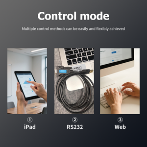 Procesador de Video Multipantalla |   Control Remoto/RS232/WEB, Mejora de Señal para Estudios - Product Image 6