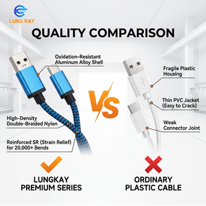 Câble USB 3.0 Type-C LUNG KAY 5 Gbit/s Haute Vitesse Charge Rapide 3A Connecteurs en Alliage d'Aluminium Tressé en Nylon Plaqué Nickel Pur et Sans Déchets - Product Image 3