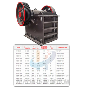 Günstiger Verkauf: 150*250 Backenbrecher-Motorgetriebelager für Hartgestein, Quarz und Golderz-Zerkleinerungsanlagen – Hohe Leistung - Product Image 6
