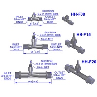 Mini Inyector Venturi HH-F20, Material PVDF, Tubo Venturi, Medidor Venturi