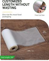 Emballage en plastique, pochette de conservation des aliments, emballage personnalisé, sac d'étanchéité enroulable texturé en nylon PA, sacs et rouleaux de scellage sous vide gaufrés