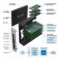 Passerelle VoIP Yeastar TA810, 8 ports FXO, processeur TI, parallélité totale, système téléphonique analogique/IP stable de qualité opérateur pour usage professionnel