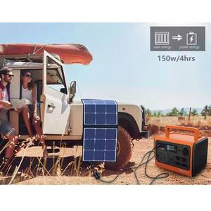 Para BLUETTI <span class=keywords><strong>EB55</strong></span> portátil 537Wh 700W generador Solar con salida ecológica de 220V batería de iones de litio de respaldo MPPT - Product Image 6