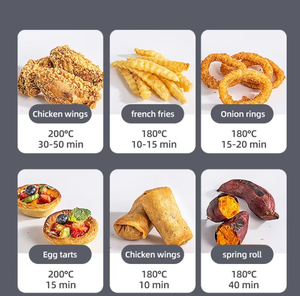 Appareils de cuisine traditionnels, <span class=keywords><strong>friteuse</strong></span> à air rapide sans huile, vente en gros, haute qualité, mini-four à air 3,5 L - Product Image 2