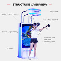 Opportunités commerciales petite station de jeu du simulateur VR Machine à jetons de jeux d'arcade de Vr