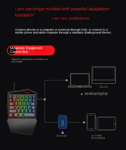 RGB Keyboard Gaming Satu Tangan 35 Tombol Keyboard Ponsel Pelangi Backlight Mini Mekanik Permainan Tangan Kiri Keyboard Kecil
