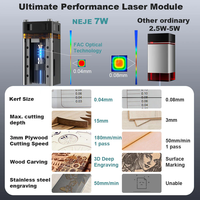 NEJE Factory Direct Supply A40630 50W Laser Engraver Machine Module Kit DIODE CNC Laser Engraver Head