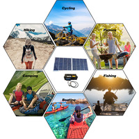 Kit de petits panneaux solaires 100W, contrôleur de panneau solaire, Kit de batterie de stockage pour la maison et le Camping