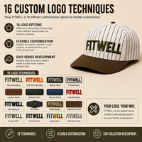 Gorra de Béisbol Personalizada con Rayas, Logotipo Bordado en Relieve, Visera Curva de Dos Tonos, Gorra Deportiva al por Mayor