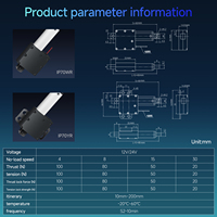 Aktuator Linear Mini Hoodland 100N 10-200mm Stroke DC 12V 24V Gear untuk Lemari Peralatan Rumah Tangga