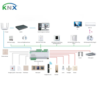 Détecteur PIR sécurisé KNX avec capteur de température et d'humidité intégré, contrôle de 4 canaux de détection, capteur de mouvement pour la domotique