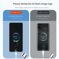 Kabel Pengisian Daya Tipe-C - Ekstra Panjang Pilihan 3m/5m/10m Pengisian Cepat Transfer Data Selubung PVC untuk Smartphone Kamera Kamera Pengawas