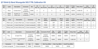 Kit de Calibración Mecánica Keysight Q11644A, 33 a 50 GHz, Guía de Ondas, WR-22