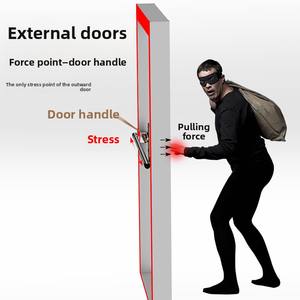 Tope <span class=keywords><strong>de</strong></span> Puerta <span class=keywords><strong>de</strong></span> Metal Antirrobo Especial para Puertas Externas del Hogar Artefacto <span class=keywords><strong>de</strong></span> Seguridad para Niñas para <span class=keywords><strong>Ladrones</strong></span> que Viven Solas - Product Image 1