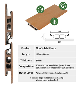MexyTech <strong>Top</strong>-rated Long-lasting <strong>Top</strong> Wall Composite Wood Fencing Fireproof Wpc Fence Panels - Product Image 5