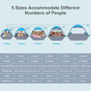 Carpa de Playa OEM/ODM, Toldo Portátil para la Familia, Refugio Ligero Resistente a los Rayos UV con Bolsa de Transporte - Product Image 2