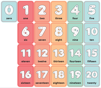 Cartes numériques magnétiques double face effaçables à sec UCI ODM, ensemble éducatif créatif pour enfants de 3 à 7 ans, thème carton, jouets populaires