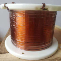 Werkseitige Direkt versorgung Hartge zogener geglühter blanker Kupferdraht 16mm-70mm Erdung draht 25mm 50mm Kupfers trang für elektrische Zwecke