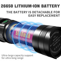 Lampe torche tactique LED en aluminium 12W rechargeable 700lm haute luminosité portable 3 modes zoomable IP44 étanche pour randonnée d'urgence