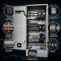 Armoire électrique isolée de type fixe XL-21 380V 690V de haute qualité 15kA triphasée 4 fils pour panneau électrique de mine et de carrière