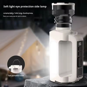 High-brightness White Laser-charged Solar Portable Work Light, <b>Flashlight</b>, Telescopic Zoom Emergency Headlamp - Product Image 3