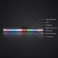 Projecteur stroboscopique à 16 segments 1296 LED DMX512 RGB Ra80, éclairage de scène dimmable, effet de poursuite et de lavage, pour DJ, fêtes, concerts, bars, discothèques, 300W