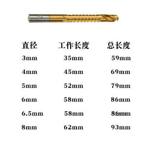 Factory Direct Woodworking Drill Bits Set <b>Saw</b> Teeth Twist Drill Electric Drill Bit for <b>Hole</b> Drilling & Grooving for Woodwork - Product Image 4