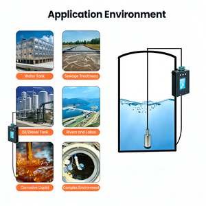 Atech Anpassbarer WLAN-Fernüberwachungs-Zähler Tankmonitor Wasser-Ultraschall-Wassertank-Füllstandsmesser - Product Image 3