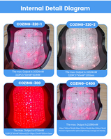 Casque médical 1070 nm avec lasers PBM pour la neurologie crânienne, thérapie préventive, casquette pour l'autisme, la maladie de Parkinson, les blessures à la tête