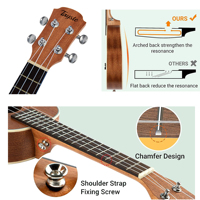 Stringed Instruments Tayste Concert Sapele Wood Nylon Strings 24" Ukulele China