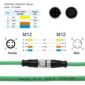 Cable Ethernet HangTon M12 de 4 pines con código D, macho a hembra, para codificador, sensor, cámara, Profinet, grado industrial - Product Image 5