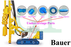 Roda penggerak BG15 BG20 BG23 BG25 BG28 BG30 BG33 BG36 BG40 BG42 BG45 BG50 BG55 BG60 BG65 - Product Image 6