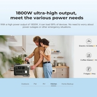 Batterie externe portable grande capacité OUKITEL P1500 Plus 1800W, station d'alimentation mobile pour le camping en plein air