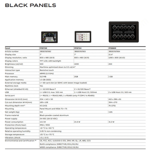 A-B-B PP875มาตรฐาน7 "สัมผัสหน้าจอที่มีความละเอียด800x480รุ่นอีเธอร์เน็ต PP875/PP875M/PP875H PP875 PP875M PP875H 3BSE0 PP875 - Product Image 4