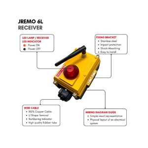 Control Remoto Industrial por Radio con Potenciómetro para Camiones con Escalera y Agricultura Inteligente, AC/DC, JEICO JREMO 6L Fabricado en Corea - Product Image 4