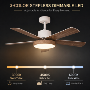 Ventilateur de plafond silencieux <span class=keywords><strong>ProBreeze</strong></span> 48 pouces à 5 pales en bois, 6 vitesses, lumière LED à intensité variable, télécommande, design moderne pour chambre et salon - Product Image 2