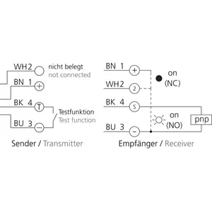 Sensor de haz pasante con protección IP67 O-M18 Basic OES18FMR8000P3 - Product Image 3