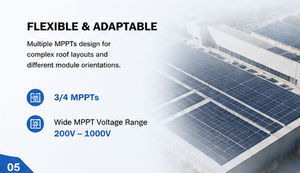 Inversor trifásico conectado a la red Solplanet ASW 100K-LT de 100 kW, disponible en stock en la UE, listo para enviar, con 7.5 años de garantía restante. - Product Image 3